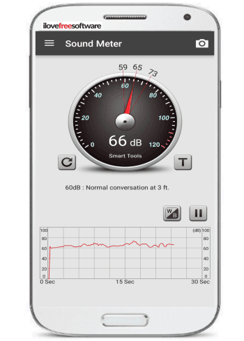 android sound meter app to measure environmental noise- sound meter-smart tools