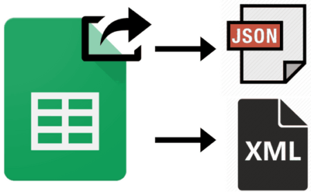 how to export google sheet data as XML and JSON file