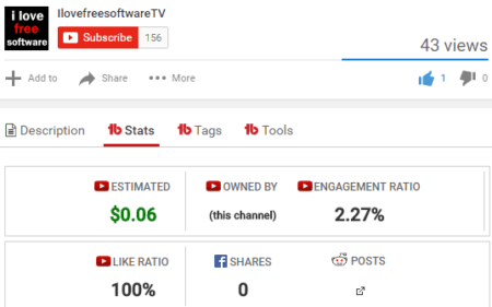 tubebuddy youtube channel manager chrome extension- see youtube video earnings-tags-stats