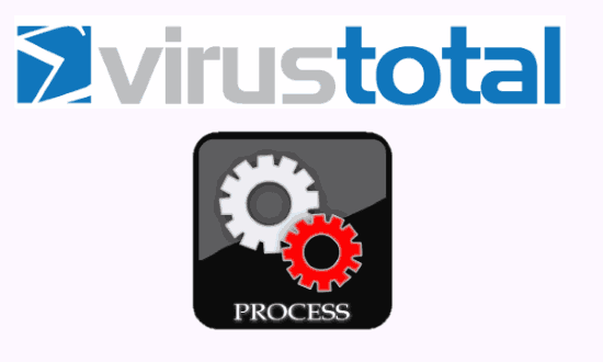 How Run A VirusTotal Test Of A Running Process