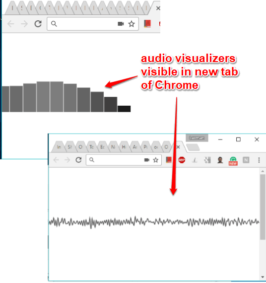 audio visualizers visible in new tab of chrome