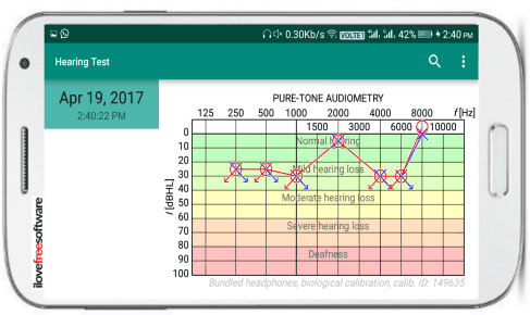 5 free hearing test apps for android