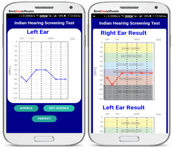 5 free hearing test apps for android