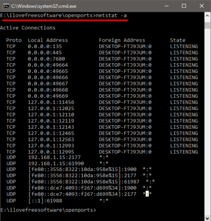 4 Free Command Line Software To See Open Ports On PC