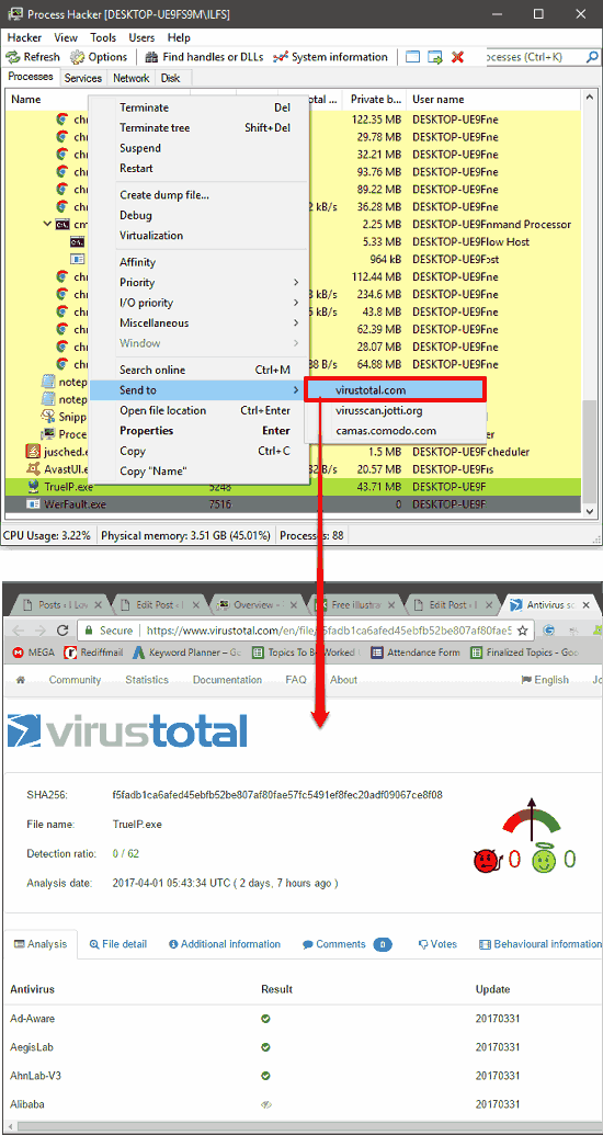 process hacker virus total