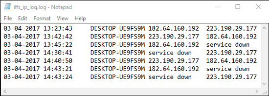 Free Software To Log IP Address Changes