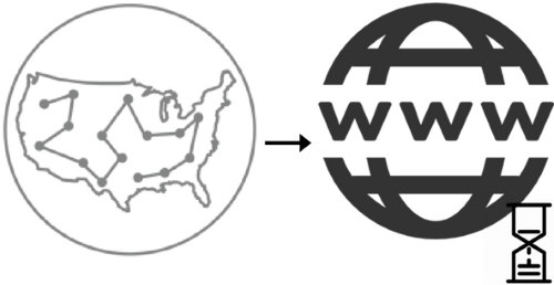 websites to check load time from multiple locations