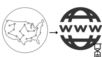 websites to check load time from multiple locations