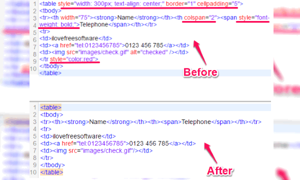 4 free website to remove html tag attributes