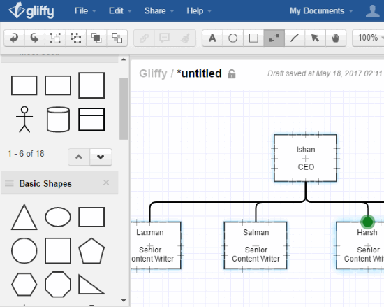 Create Org chart online with Gliffy