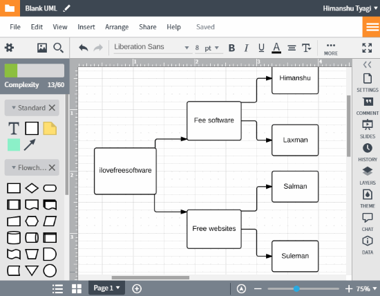 draw tree diagram online