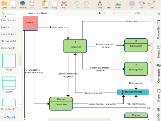 web tool to draw data flow diagrams online