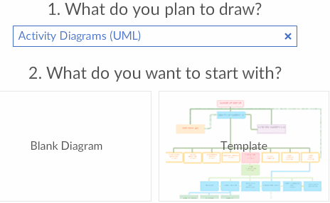 5 free websites to draw activity diagrams online