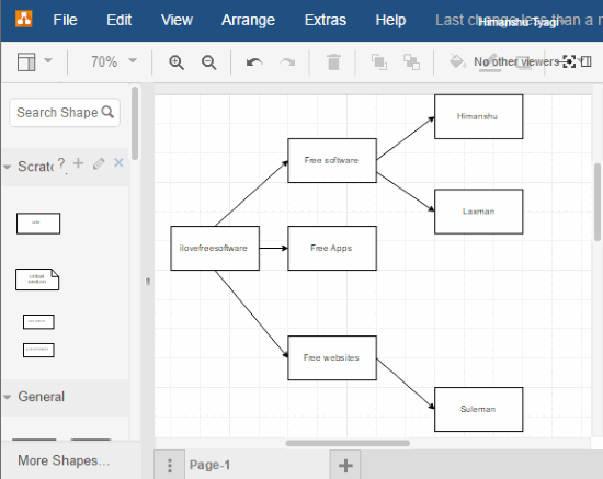 draw.io-draw tree diagram online