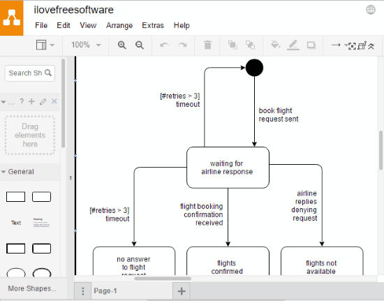 5 free websites to draw state diagram online