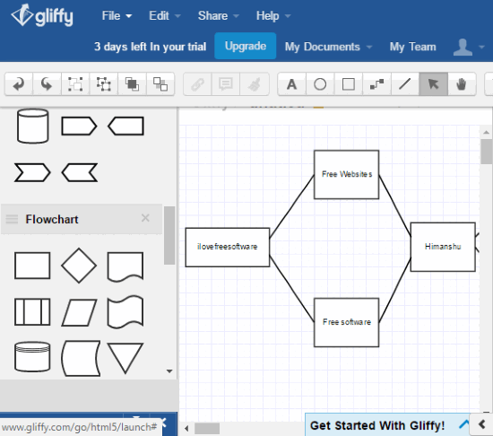 gliffy- draw tree diagram online