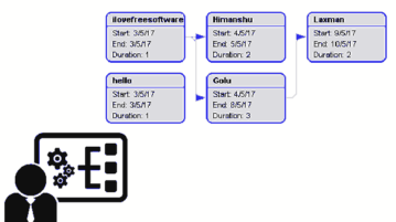 pert chart software