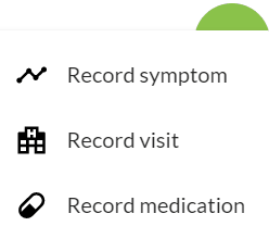 record medication