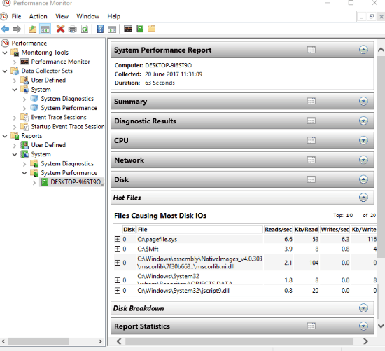 system performance report