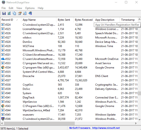 NetworkUsageView- interface