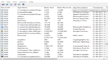 check network usage data for each application