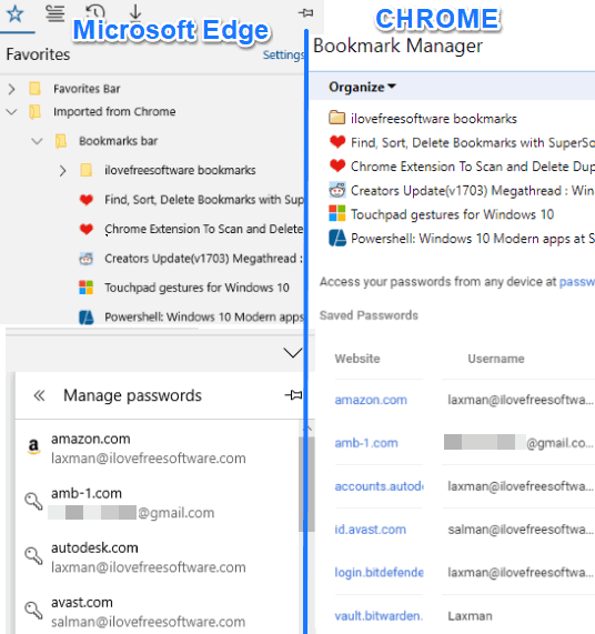 chrome passwords, bookmarks and other data imported to microsoft edge