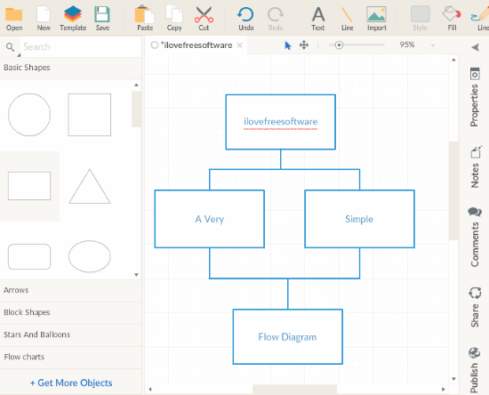 creately draw flow diagram online