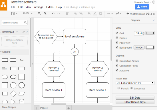 draw.io flow diagram online