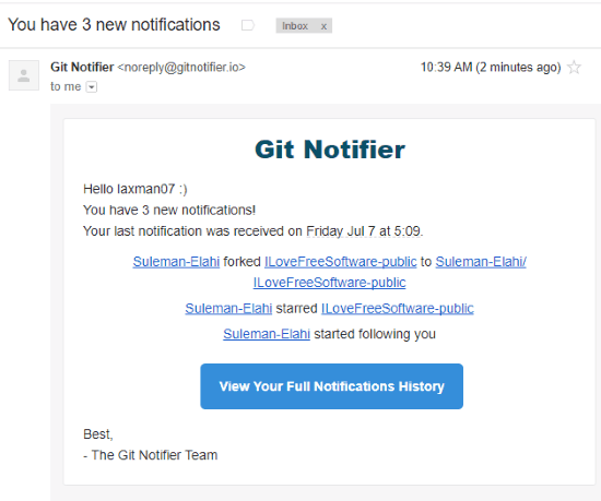 email notification received for github activities