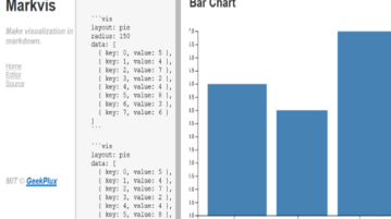 free online tool to create charts from markdown