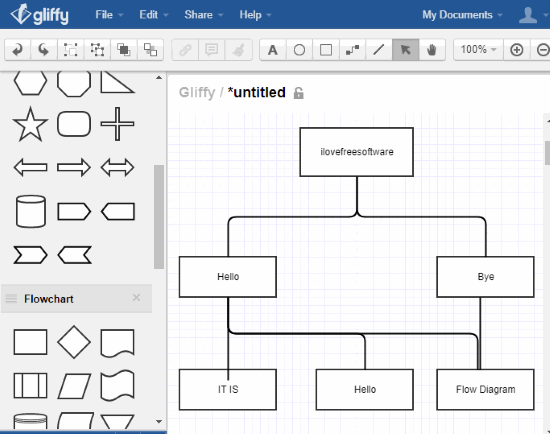 gliffy- design flow diagram online