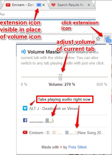 use extension icon pop-up to adjust volume of current tab