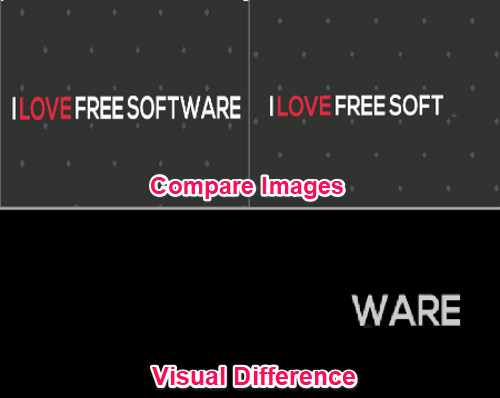 visual image comparison