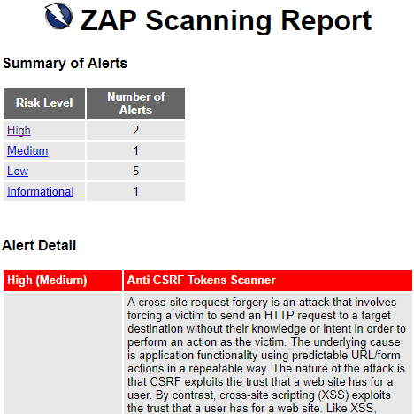 zap scanning report