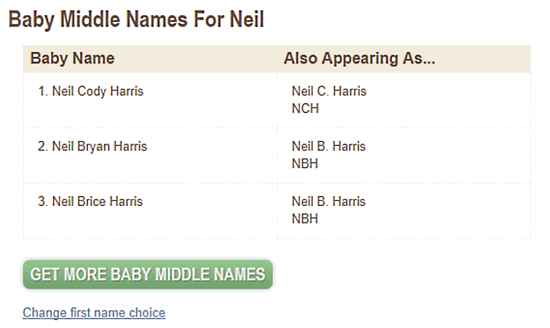 cute baby names