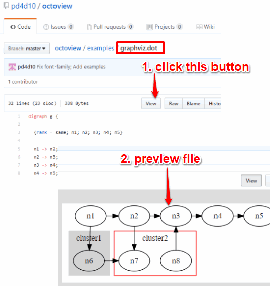 click view button to preview github file