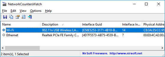 How to Display System Counters for Each Network Interface on PC