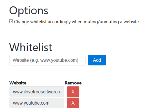 add or remove websites from whitelist