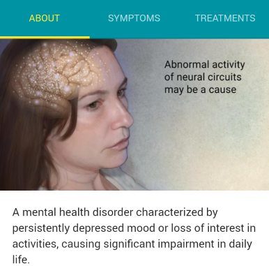 Check your Mental Health using Google's Clinical Depression Tool
