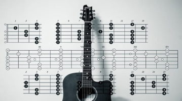 Software to Convert Chord, ChordPro Guitar Sheets to PDF