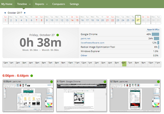 lumoffice user activity