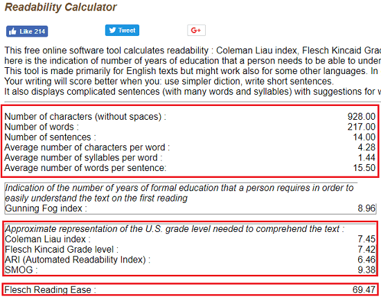 readability calculator by online utilities