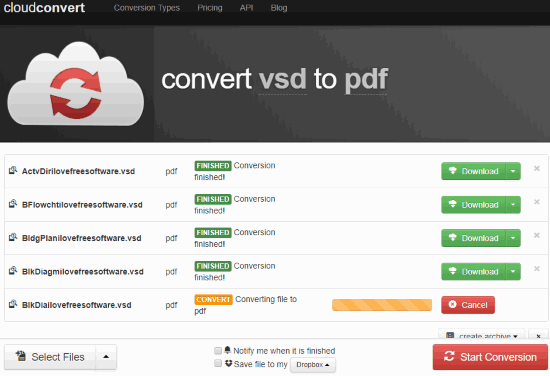 CloudConvert VSD to PDF converter