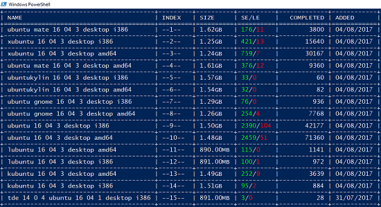 Free Command Line Torrent Search Tool for Windows Torrench