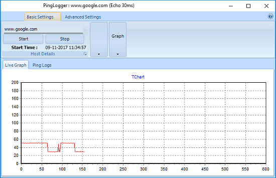 PingLogger record ping response time graph