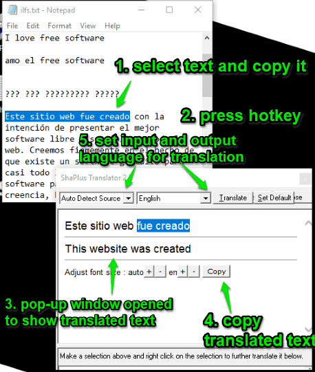 translate selected text using hotkey