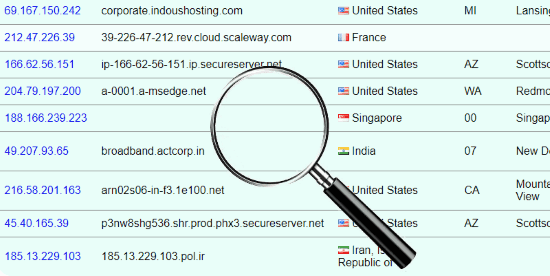 5 Free Bulk IP Lookup Websites to See IP Address Details in Bulk