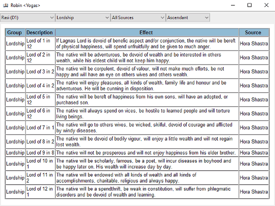 sidereal zodiac