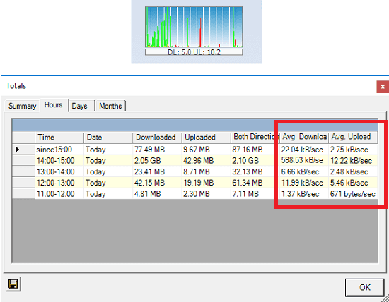 BitMeter II log download speed in windows
