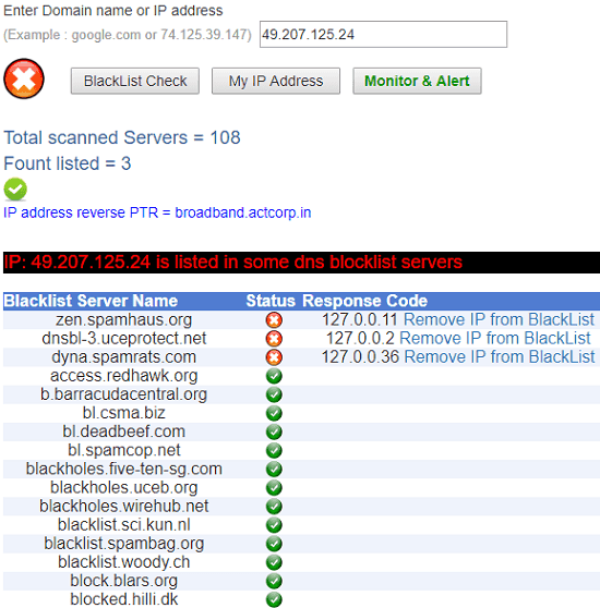 Domain IP Blacklist Check for ip reputation